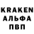 Кодеиновый сироп Lean Purple Drank KYLE GREENE